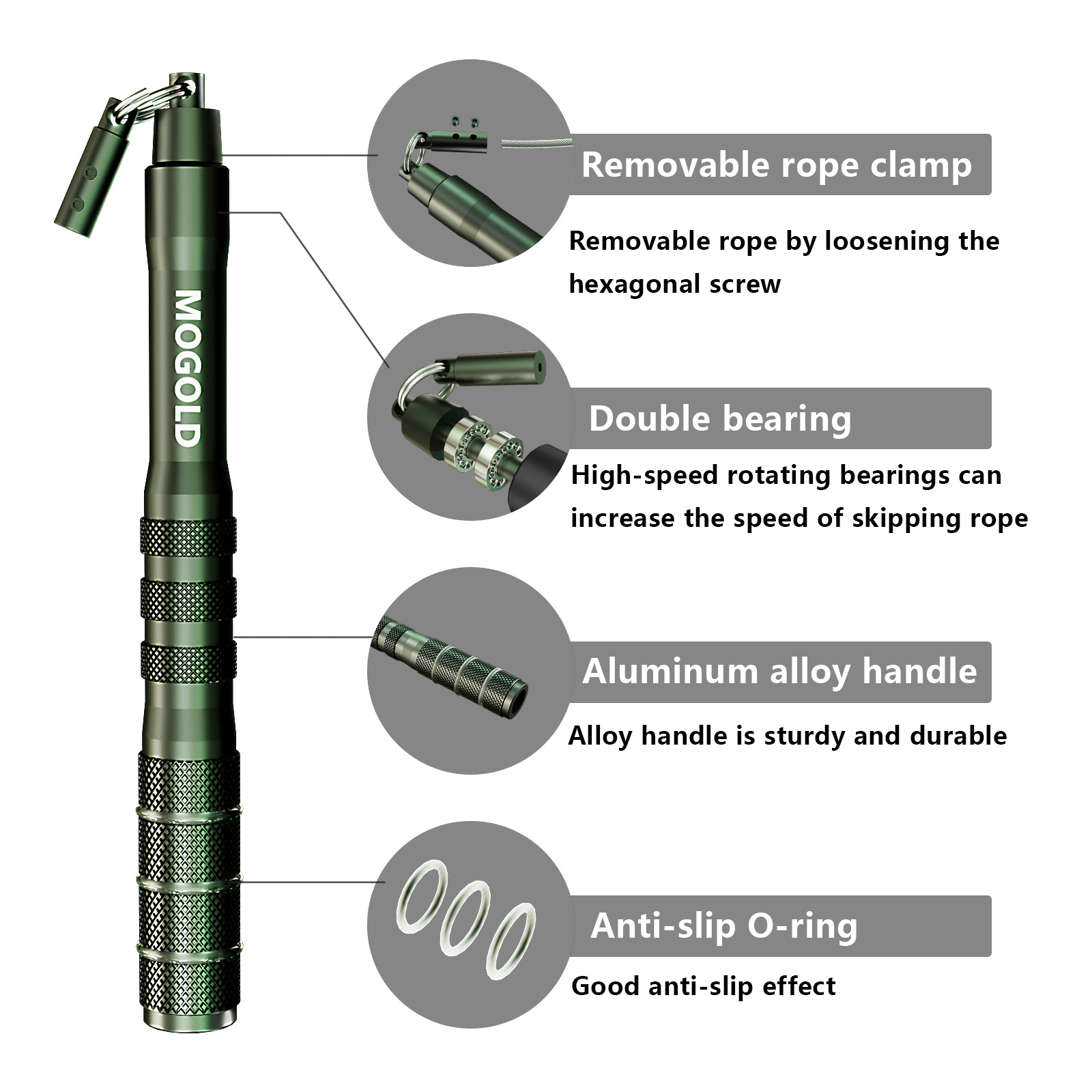 حبل نط سريع مضاد للتشابك، حبل  - مراجعة Speed Skipping Rope وسعره