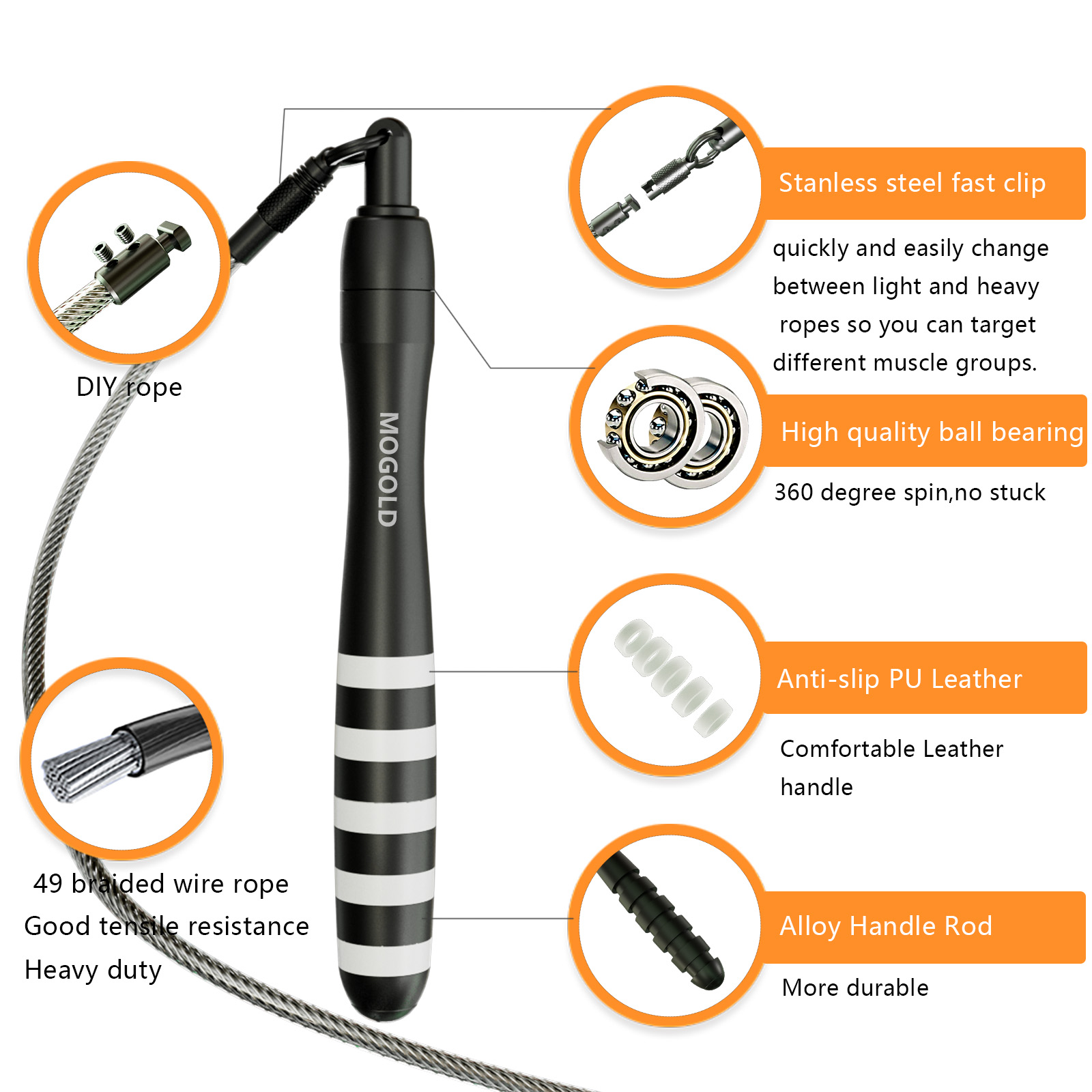 حبل قفز سريع من ProFitness للي - مراجعة Speed Skipping Rope وسعره